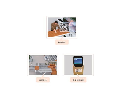 吉徠福與賽思軟件強強聯手，共筑數字化智慧工廠新未來