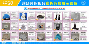 筑牢安全防線 現(xiàn)場(chǎng)勞保用品宣傳教育展示看板詳解